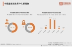 25年中国虚拟现实产业发展及趋势分析报告